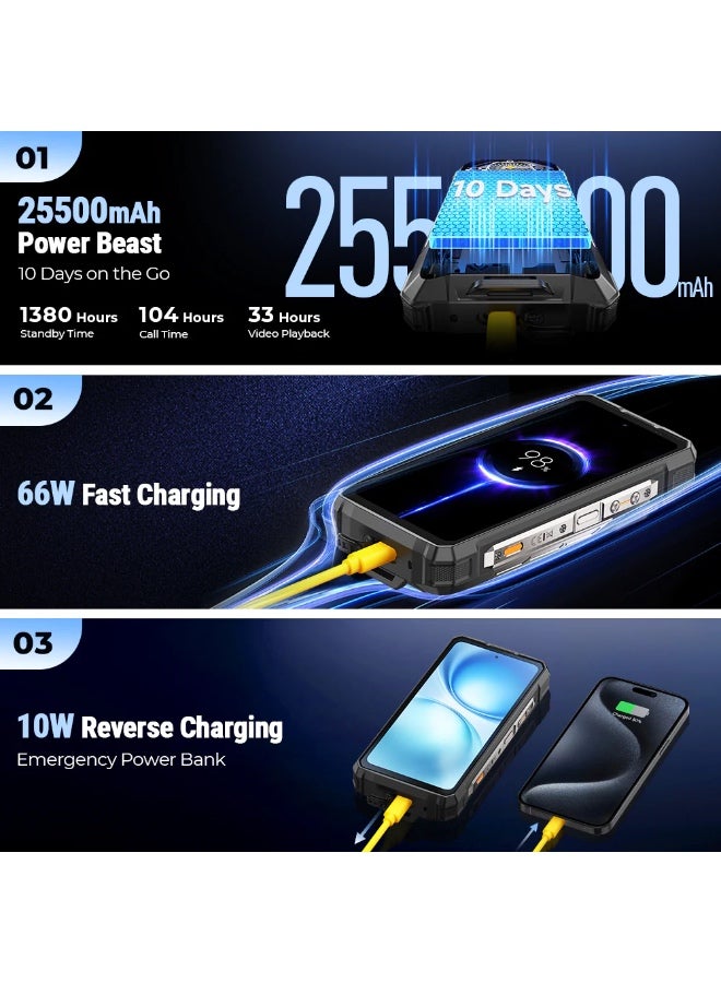 Ulefone Armor 33 Pro 5G Rugged Phone 25500 mAh 512GB ROM 120Hz 6.59”3.4″ Rear Screen NFC Android Smartphone - Image 5