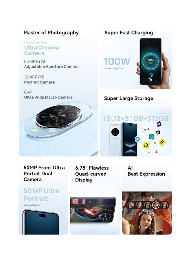 هواوي Nova 14 Pro Dual SIM  Black  12GB  512GB 4G - Middle East Version - Image 2