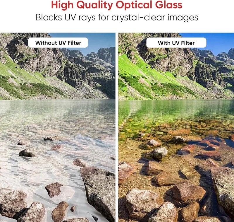 Kodak Renewed - Kodak 49mm Pro Series UV Lens Filter Black - Image 4