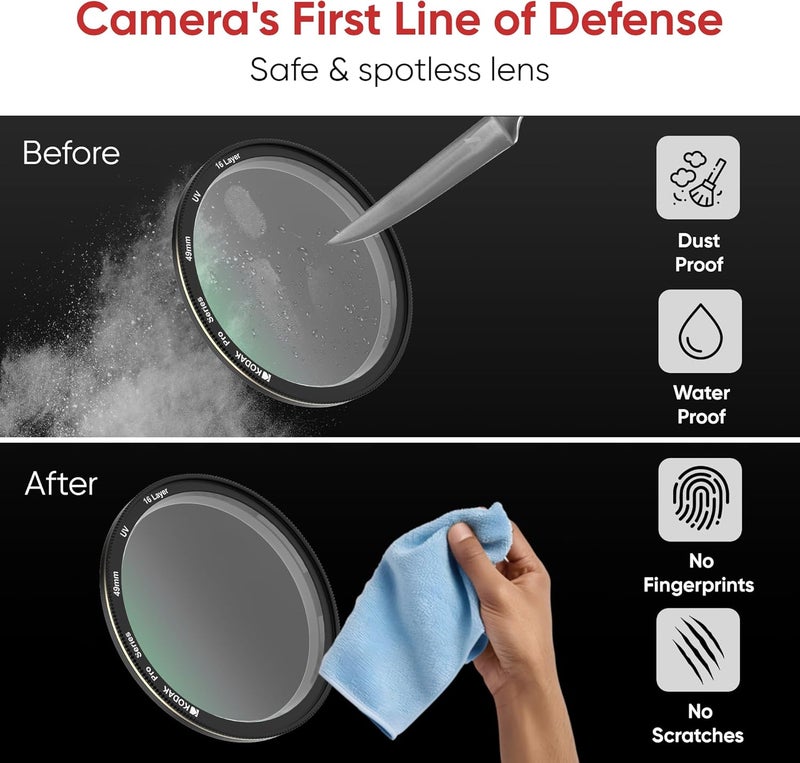 Kodak Renewed - Kodak 49mm Pro Series UV Lens Filter Black - Image 5