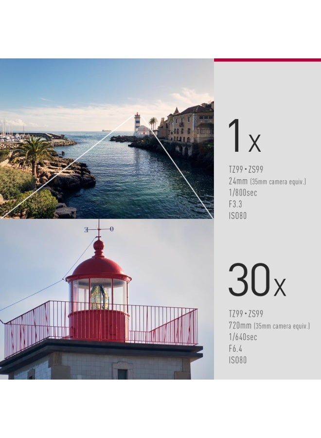 Panasonic Lumix DC-TZ99E-K Black - Image 4