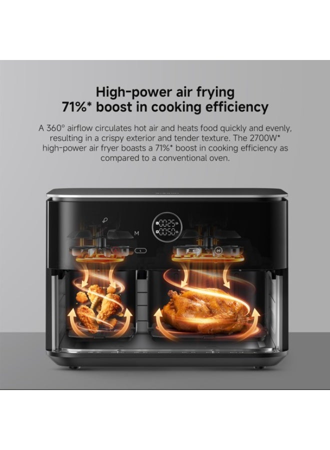 شاومي قلاية هوائية مزدوجة من شاومي 10 لتر، سلتان (3.5 لتر + 6.5 لتر)، 2700 واط، 6 وظائف في 1 – قلاية هوائية، شواء، خبز، شواية، إعادة تسخين، تجفيف – طهي متزامن ذكي، 101 وصفة، آمنة للغسل في غسالة الصحون، سوداء - Image 2