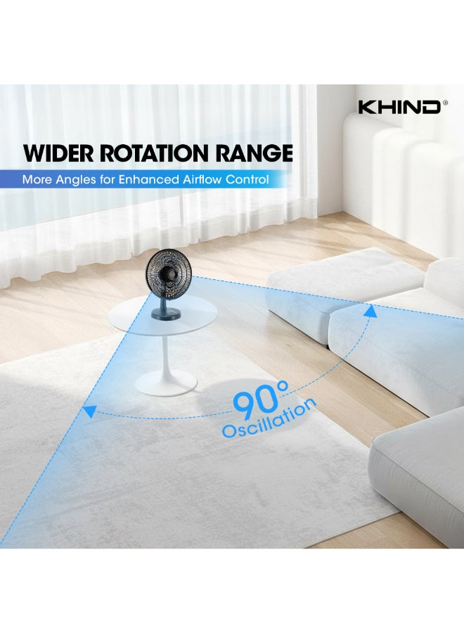 KHIND 16 Inch BLDC Table Fan with Remote | 9 Speed, 3 Modes, Energy Efficient Motor, Silent Operation <62dB, High Air Delivery 60m³/min, Matte Black TF1603DC black - Image 5