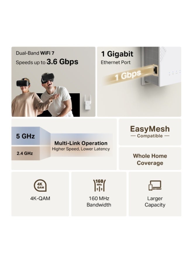تي بي لينك BE3600 Dual-Band Wi-Fi 7 Range Extender White - Image 5