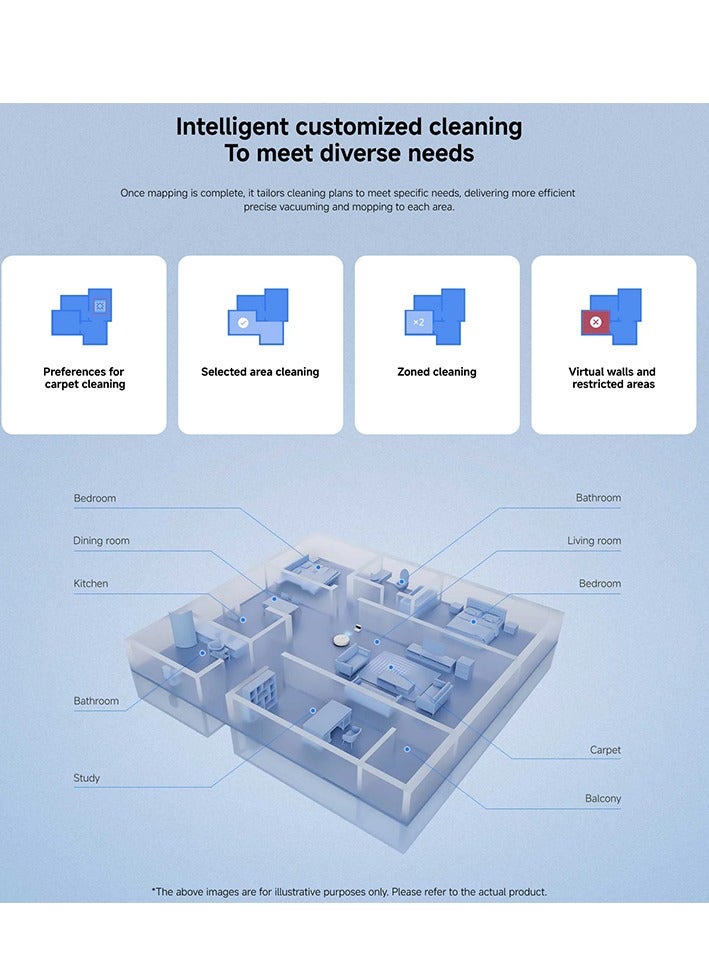 Xiaomi Robot Vacuum S40C Mop and Sweep 5000Pa Powerful Suction LDS - 260 ml 55 W BHR9654GB white - Image 5