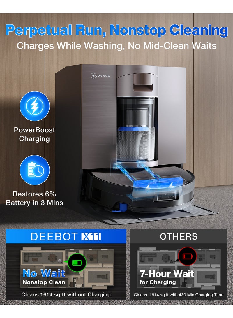 ecovacs DEEBOT X11 OmniCyclone Robot Vacuum and Mop, PowerBoost Charging, OZMO Roller 2.0 Instant Self-Washing Mop, 19,500Pa Suction, Bagless OmniCyclone Station, AIVI 3D Smart Navigation 2.7 L 110 W DEX99-10EO Black - Image 3