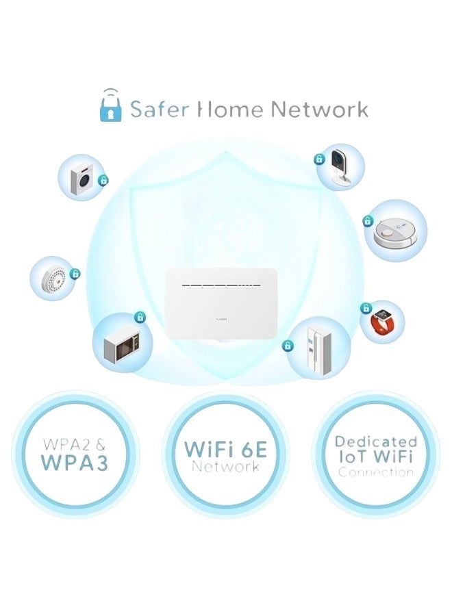 HUAWEI Renewed - 4G Router 3 PRO LTE CAT7 Up to 300Mbps Dual-band Smart Wi-Fi (2.4 GHz and 5 GHz) for Stable And Fast Wireless Connectivity. With The Capability To Connect Up To 64 Devices Simultaneously, It's Suitable For Environments With Multiple Users White Supports Only STC SIM Card - B535 - 932 | white - Image 3