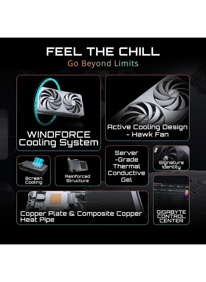 GIGABYTE-VGA-GV-N506TEAGLEOC ICE-16GD - Image 3