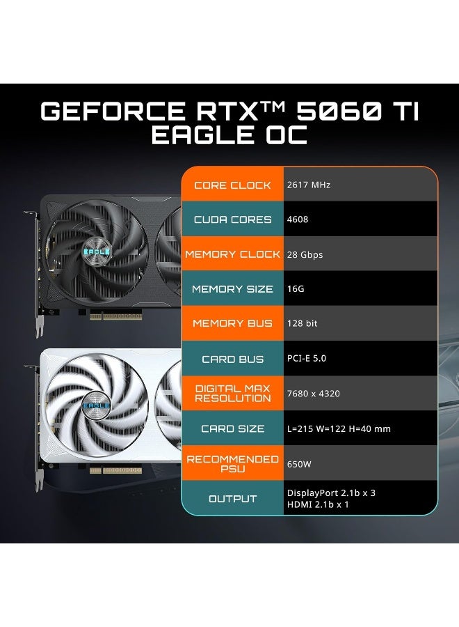 GIGABYTE-VGA-GV-N506TEAGLEOC ICE-16GD - Image 2