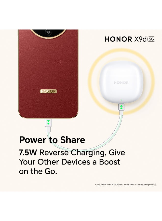 X9d Dual SIM 5G 12GB RAM 256GB Reddish Brown With Free Choice E6i Earbuds, Lanyard Data Cable and 12 Month Damage Insurance - Middle East Version image 10