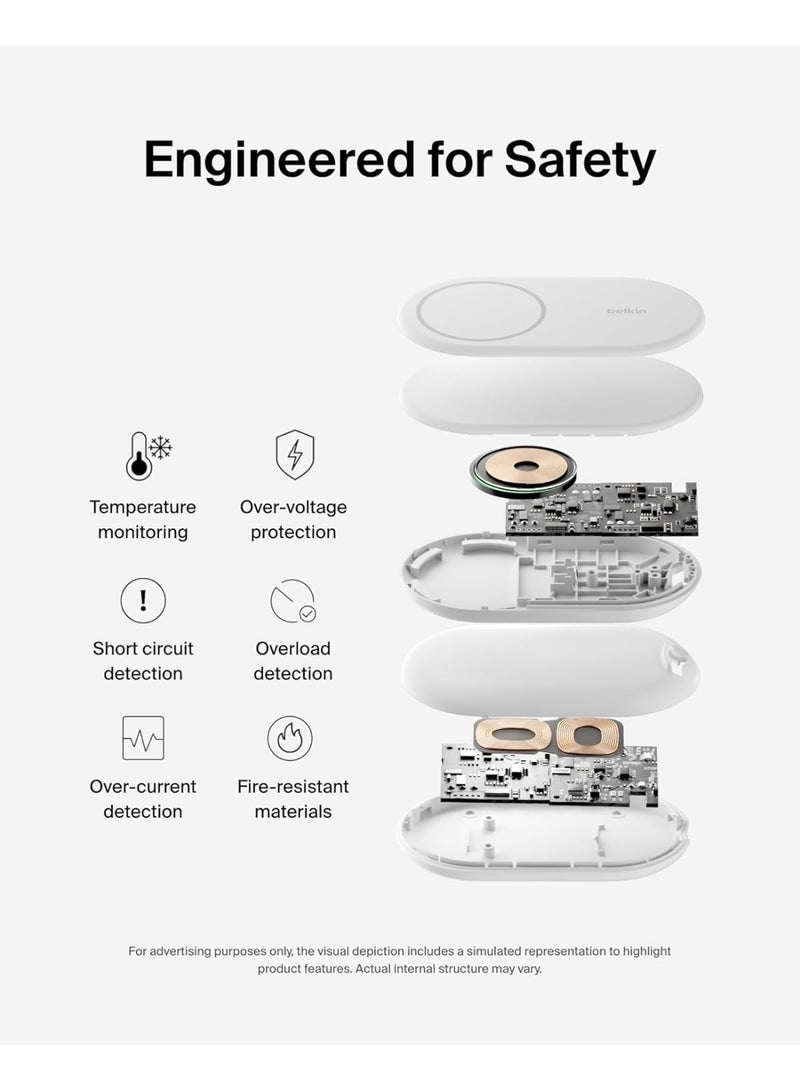 belkin Fast Charge MagSafe Charger, Magnetic Foldable Wireless Charging Stand 15W, MagSafe-Compatible Portable Fast Charger for Qi2, iPhone 16, 15 & 14 Series, Standy Mode Ready, PSU Included - White - Image 4