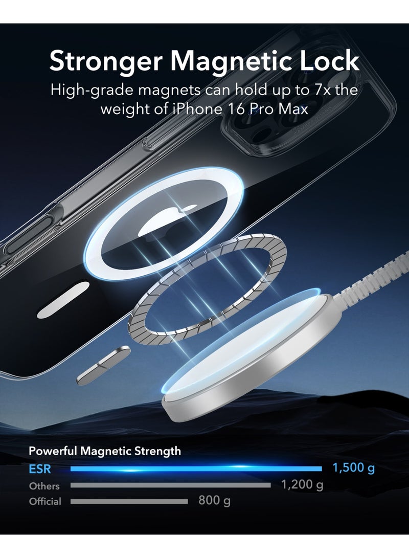 ESR Classic Series Case and Screen Protector Set For iPhone 16 Pro Max, MagSafe-Compatible, Military-Grade Protection - Clear - Image 3