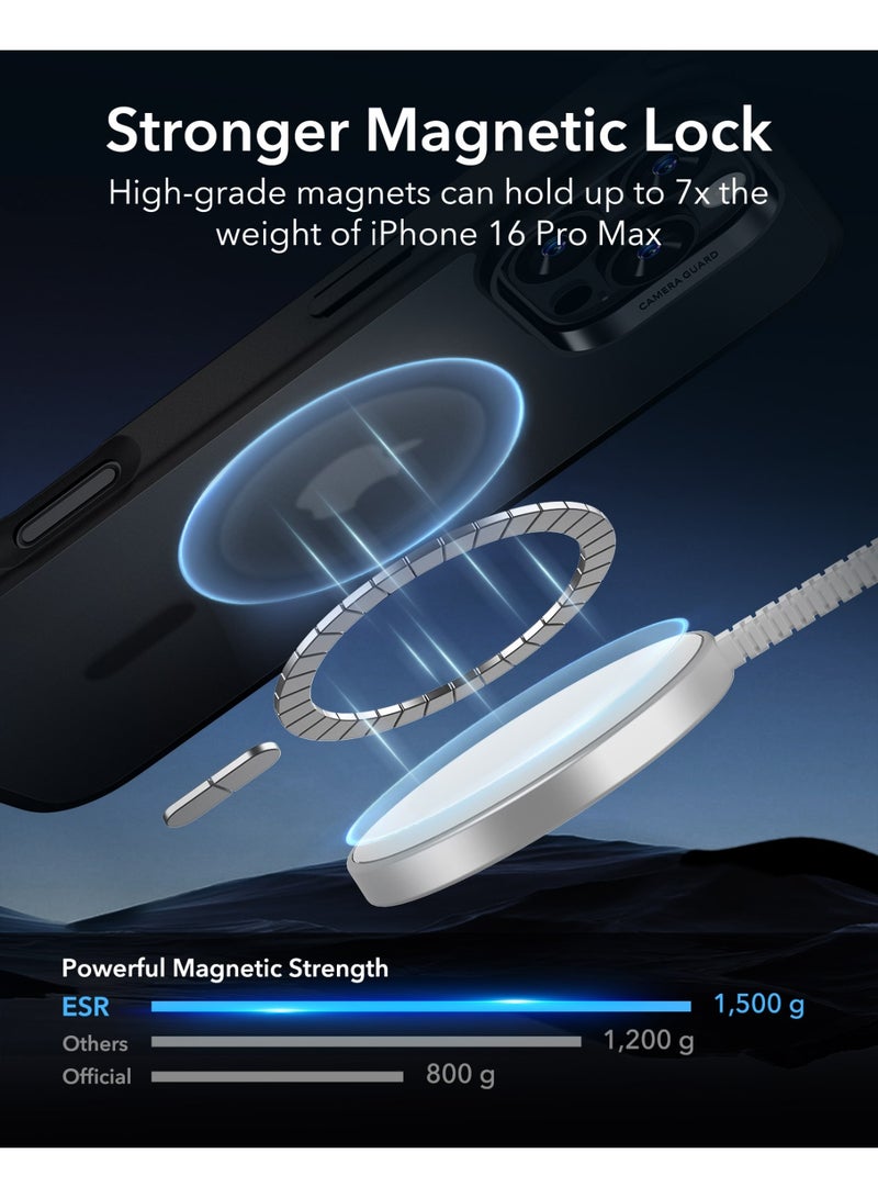 اي اس ار Classic Series Case and Screen Protector Set For iPhone 16 Pro Max, MagSafe-Compatible, Military-Grade Protection - Black - Image 3