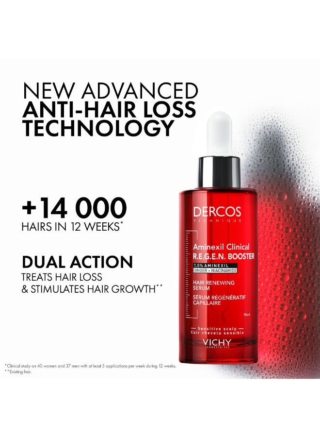 فيشي Dercos Aminexil Clinical R.E.G.E.N. Booster 90ml - Image 2