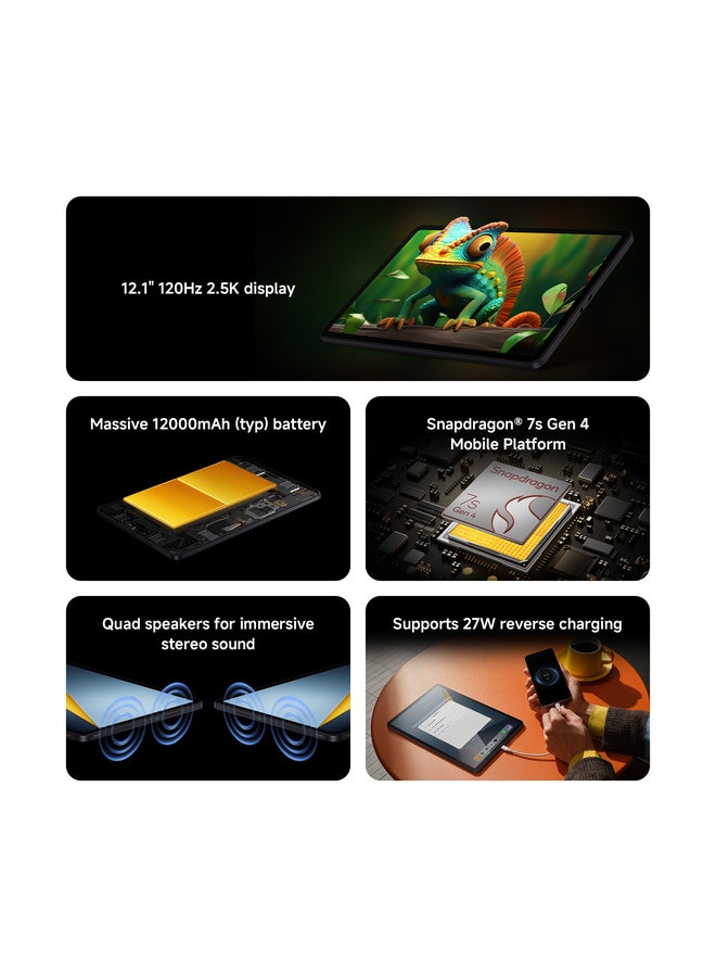 Xiaomi POCO Pad M1 12.1 Blue 8GB RAM 256GB WiFi - Global Version - Image 2