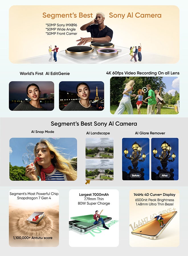 ريل مي 15 برو 5G AI ثنائي الشريحة فضي متدفق 12 جيجابايت RAM 512 جيجابايت - النسخة الشرق أوسطية - Image 2