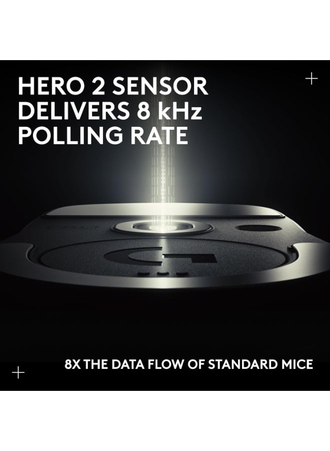 Logitech PRO X SUPERLIGHT 2c wireless gaming mouse, 53 g pro-grade compact mouse with 5 programmable buttons, USB-C charging, 44K DPI sensor, up to 8 kHz polling for PC/Mac - White - Image 3