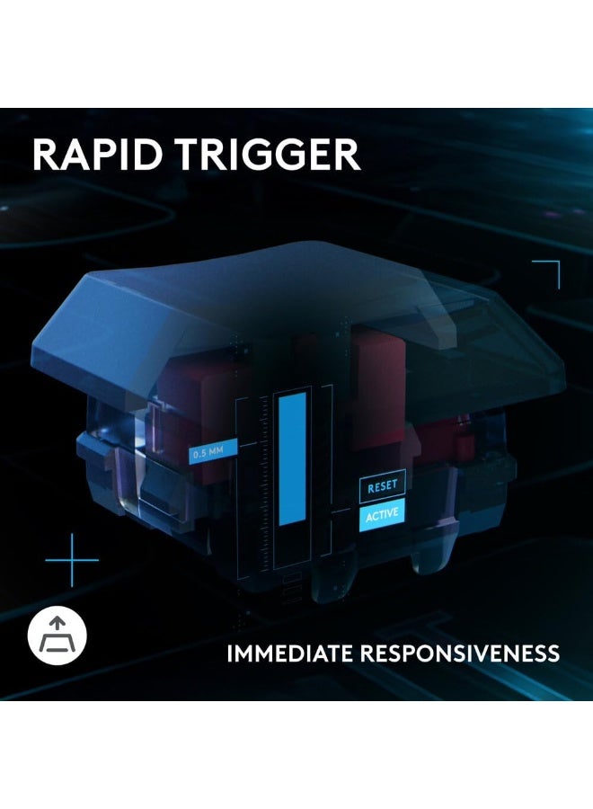 لوجيتيك G515 RAPID TKL Low-Profile Wired Gaming Keyboard, Fully Customizable PC Gaming Keyboard with Analog Low-Profile Switches, Rapid Trigger, Ultra-Slim, for USB-A port - Black - Image 5