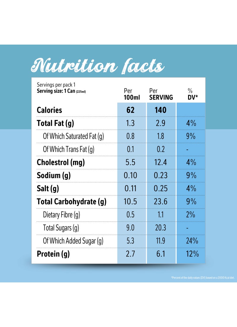 Nescafe Spanish Latte Iced Coffee On The Go Can 225ml Pack of 1 - Image 5