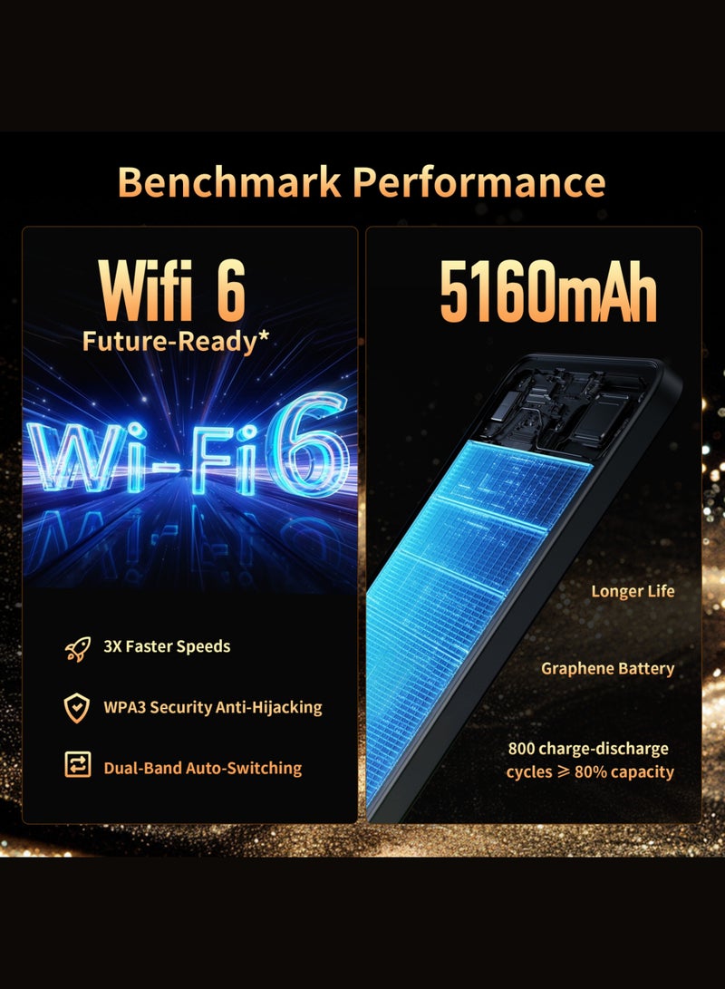 G-Tab G9 4G Smartphone – 10 GB RAM + 128 GB Storage, 6.7-Inch FHD+ Display, AI Dual Camera, 5160 mAh Battery, Dual SIM, Android 15, Titanium Gold - Image 5