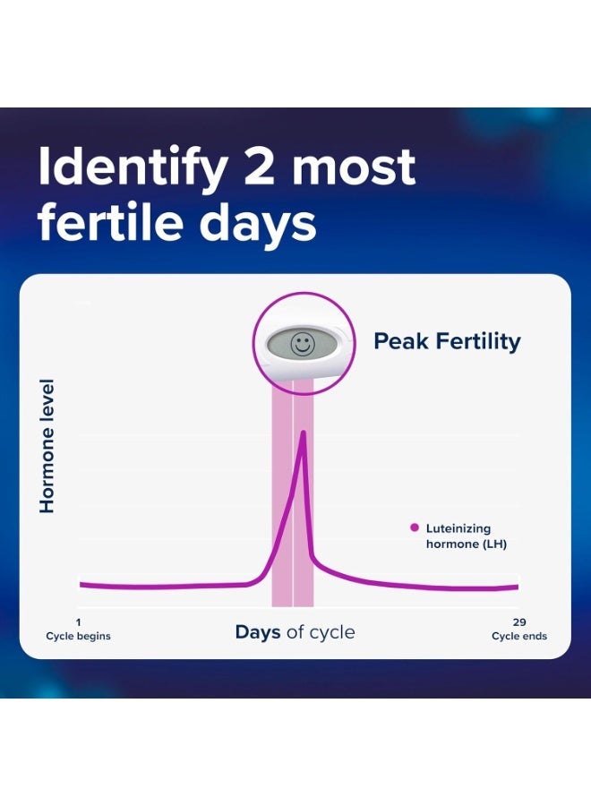Clearblue Digital Ovulation Test, 30 Ct - Image 5