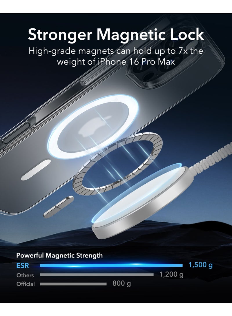 ESR Classic Series Case and Screen Protector Set For iPhone 16 Pro Max, MagSafe-Compatible, Military-Grade Protection - Clear - Image 3