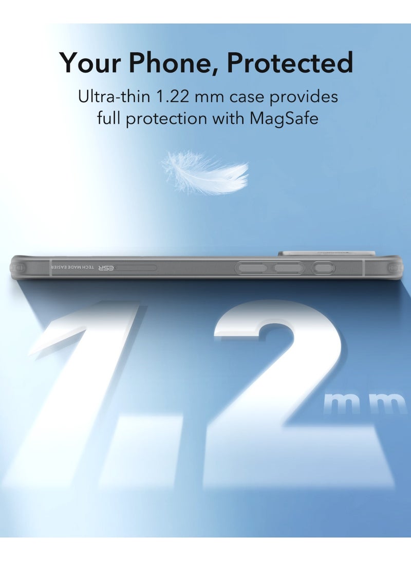 ESR For iPhone 16 Pro Max Case Clear, Compatible with MagSafe, Magnetic Slim Phone Case For iPhone 16 Pro Max, Camera Protection, Shockproof Thin Cover, Resists Yellowing and Scratches - Grey - Image 2