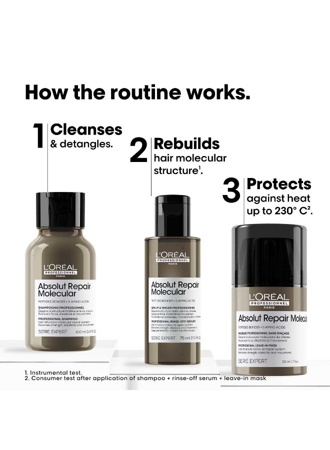 L'Oréal Professionnel Serie Expert Absolute Repair Molecule Mini Duo Kit​ : Shampoo + Serum+ Mask 100+75+50ml - Image 2