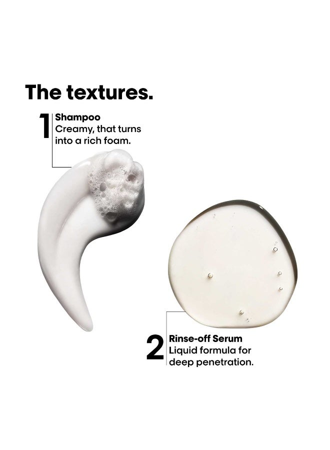 L'Oréal Professionnel Absolut Repair Molecular Mini Gift Set Duo 100+75ml - Image 2