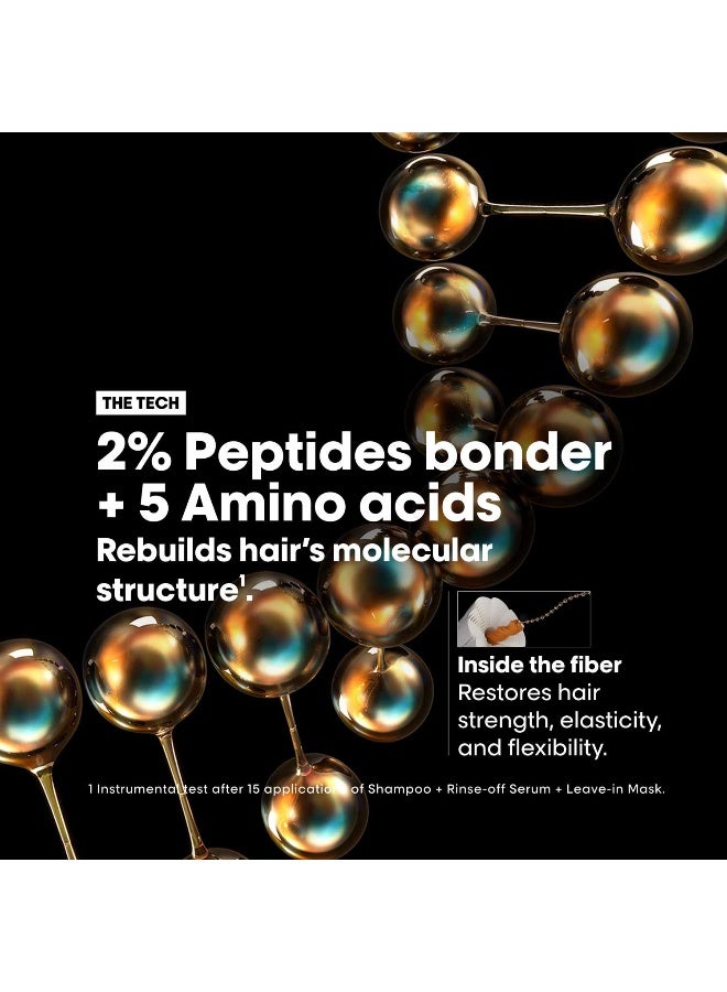 L'Oréal Professionnel Absolut Repair Molecular Mini Gift Set Duo 100+75ml - Image 3