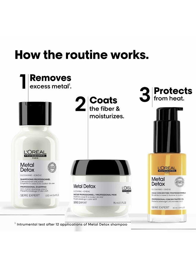 L'Oréal Professionnel Serie Expert Metal Detox Mini Trio Kit​ : Metal Detox Anti-metal cleansing cream 100ml + Metal Detox Protective mask 75ml + Metal Detox Concentrated Oil 30ml 100+75+30ml - Image 3