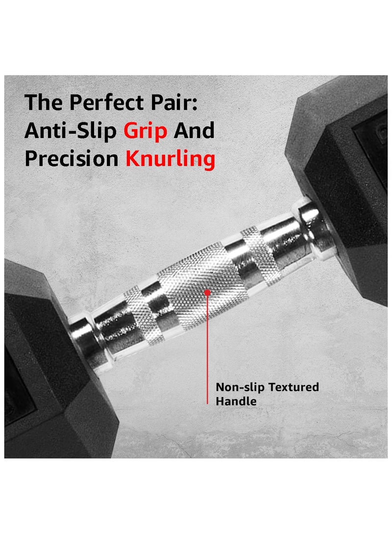 PowerMax Fitness 7.5kg Hexagon Dumbbells Pair (Set of 2) for Home Gym & Commercial Use | Durable Rubber-Coated Anti-Roll Free Weights | Ideal for Strength Training, Muscle Building, Cardio Workout - Image 5