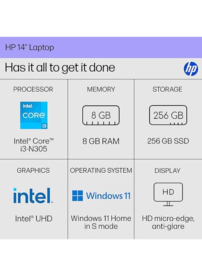 HP 14 -ep0299nr Laptop With 14-Inch HD LED Display, Intel Core i3 - N305 Processor/8GB RAM/256GB SSD/Intel UHD Graphics/Window 11 Home English SILVER - Image 5