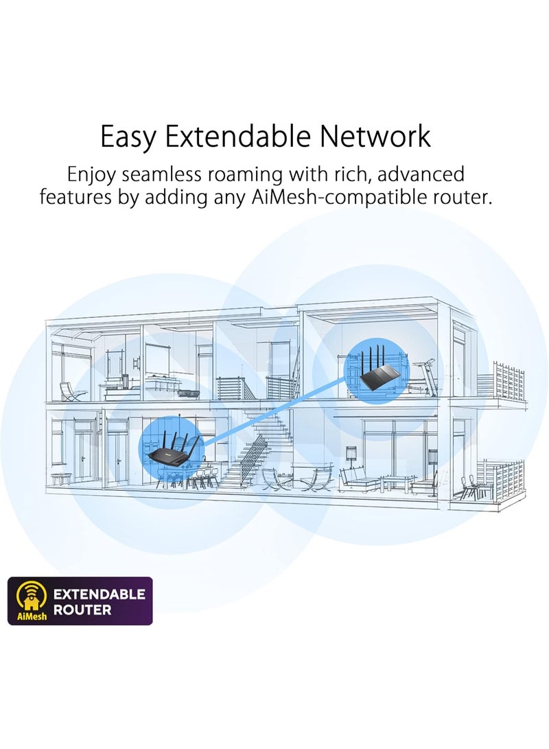 أسوس Asus RT-AX5400 Dual Band Wi-Fi 6 (802.11ax) Extendable Router, Included built-in VPN, Ai Protection Pro Network Security, Parental Control, Instant Guard, AiMesh-Compatible Black - Image 5