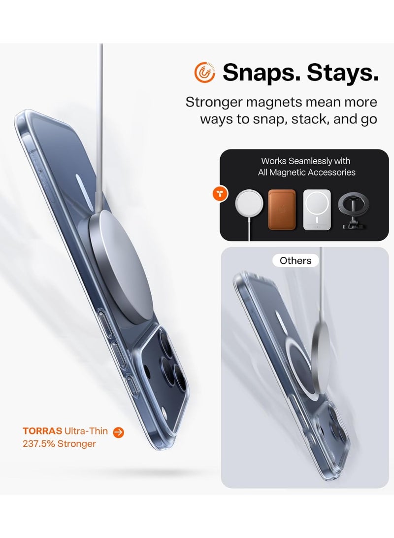 غطاء SlimFit-Mag لجهاز iPhone 17 Pro Max (6.9 بوصة، 2025)، رقيق للغاية، متوافق مع MagSafe، مضاد للخدش بخامة PC Bayer الصلبة الخفيفة - Image 5