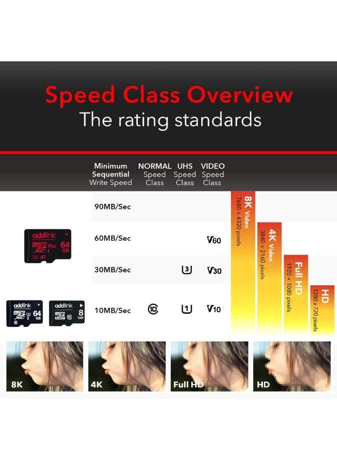 آدد لينك بطاقة ذاكرة MicroSDXC 64GB للألعاب الفائقة مع محول UHS-I، C10، U3، V30، A1، فيديو 4K، تصل إلى 100MB/s، لجهاز نينتندو سويتش، ستيم ديك، ROG ألي، الهواتف الذكية، والأجهزة اللوحية - Image 3