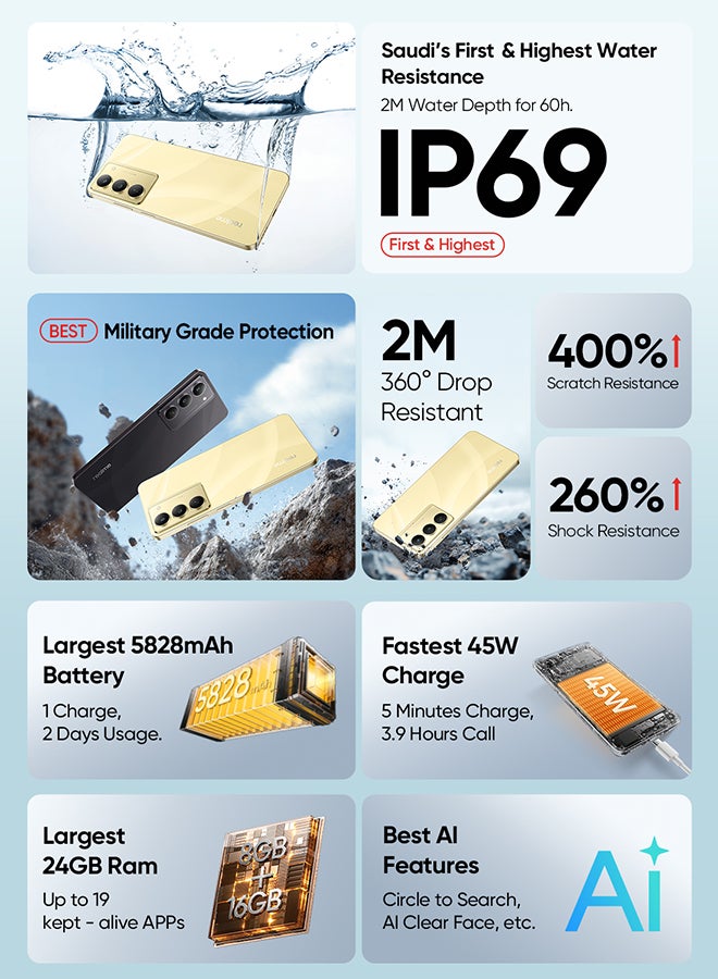 ريل مي C75 5G Dual SIM 8GB RAM 256GB Lightning Gold - International Version - Image 2