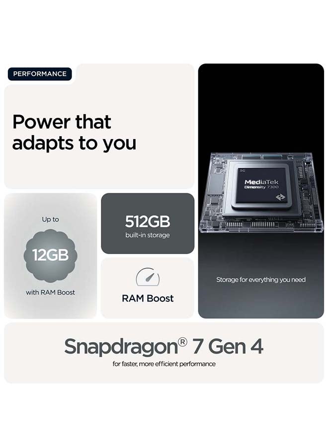 Edge 70 Dual SIM 5G 12 RAM 512GB Gadget Grey With Free Gifts - Middle East Version image 9