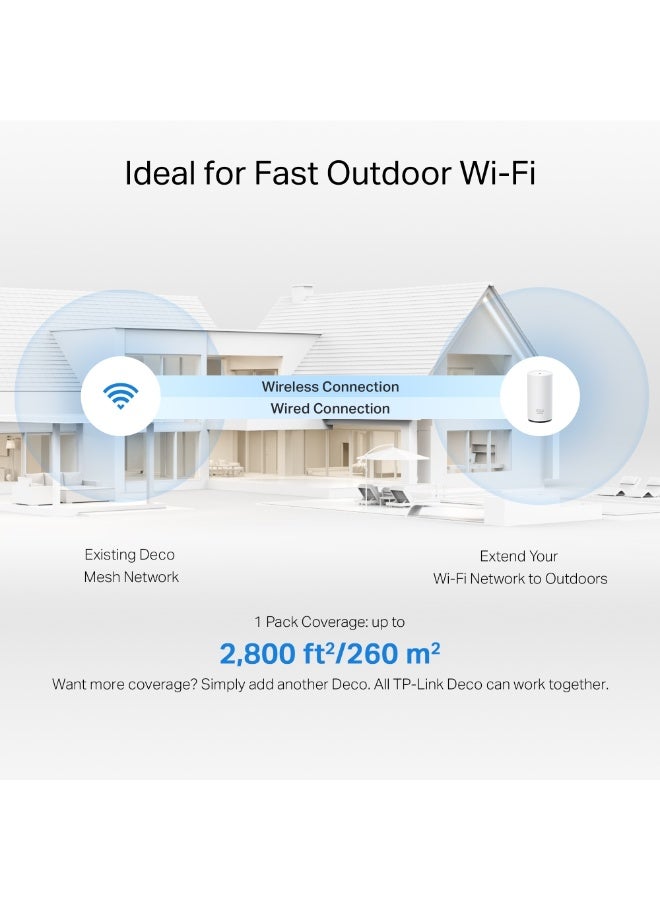 تي بي لينك Deco BE25-Outdoor BE3600 Dual-Band Wi-Fi 7 Outdoor/Indoor Mesh WiFi Extender Unit | Up to 2,800 sq.ft | 2 * 2.5G PoE+ Ports, IP65 Waterproof, MLO| Multiple Mounting Options| Secure by Design, 1-Pack white - Image 4