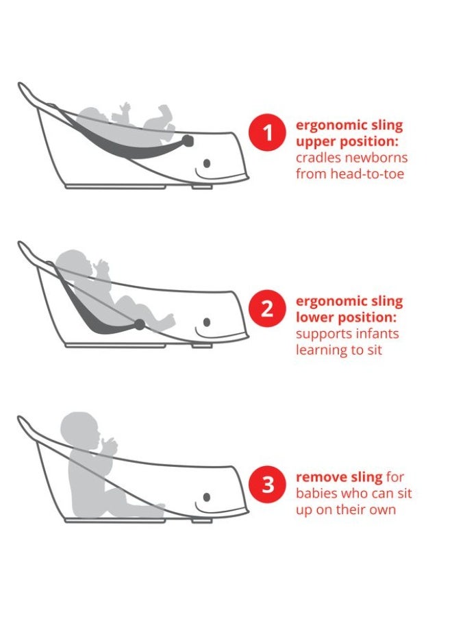 سكيب هوب حوض استحمام موبي الذكي 3 مراحل أبيض - Image 4