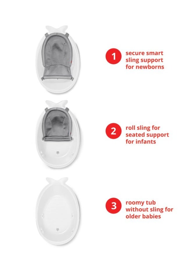 سكيب هوب حوض استحمام موبي الذكي 3 مراحل أبيض - Image 2