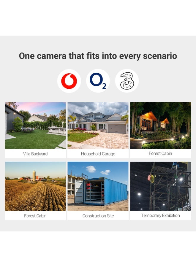 إيزفيز CB8 Lite 4G Kit Security Camera, 2K+/4MP Outdoor Battery Camera, 360° WiFi Camera, Always-On Video, Human/Vehicle Detection, Weatherproof, Color Night Vision, Two-Way Talk(With Solar Panel 5W) - Image 5