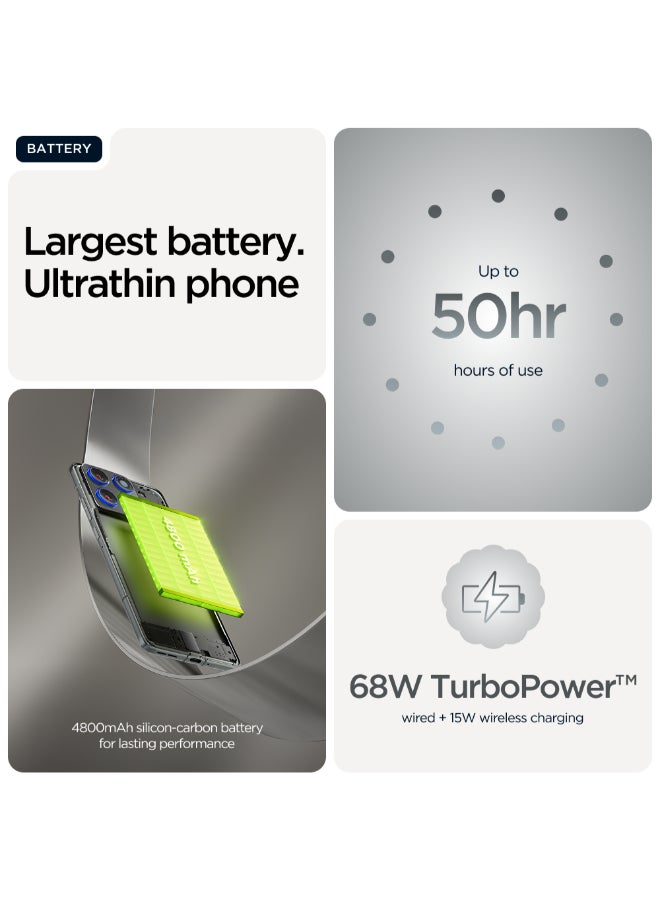 Motorola Edge 70 Dual SIM 5G 12 RAM 512GB Gadget Grey With Free Gifts - Middle East Version - Image 5