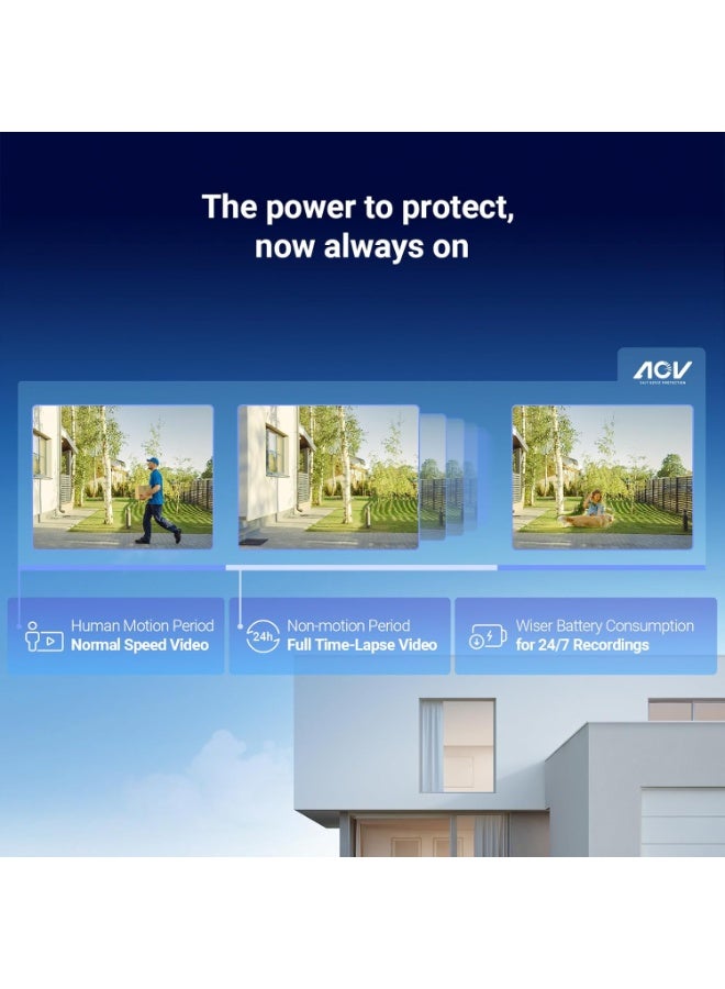 EZVIZ CB8 Lite Security Camera, 2K⁺/4MP Outdoor Battery Camera, 360° Wi-Fi Camera, Always-On Video, Human/Vehicle Detection, Weatherproof, Color Night Vision, Two-Way Talk - Image 2