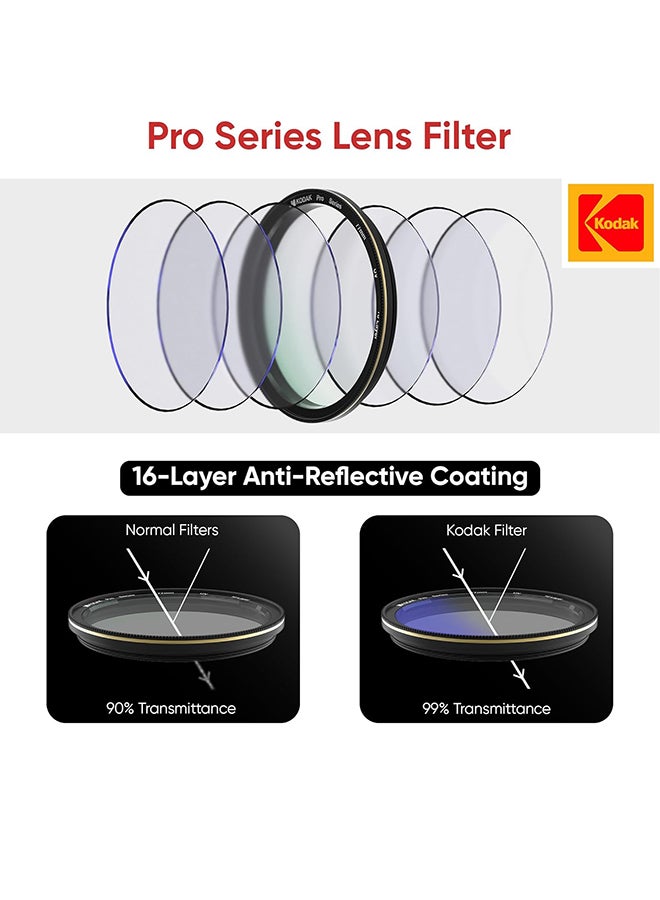 كوداك Renewed - Pro Series 77mm 16 Layers UV Filter - Black - Image 2