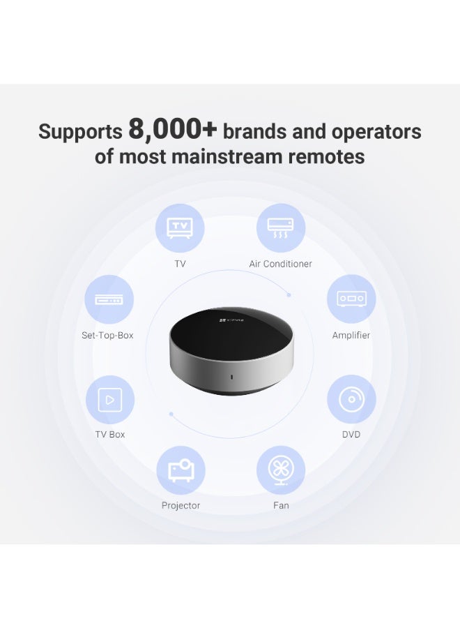 EZVIZ Remote Control T33, 360° IR Coverage, Wide Compatibility with Most Home Devices & Appliances, Automatic Controls with Time Schedules, Works with Google Assistant & Amazon Alexa - Image 4