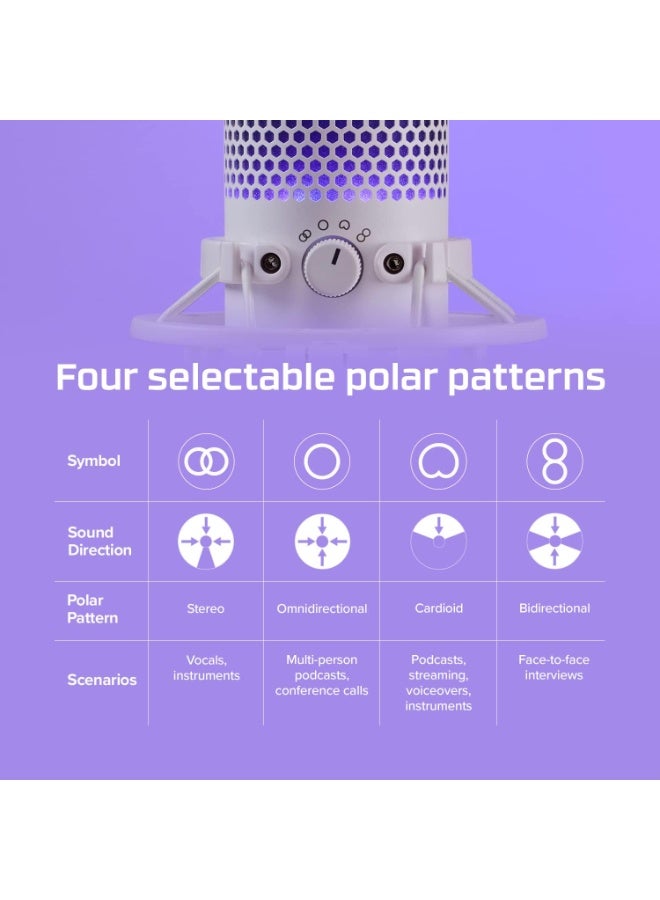 HYPERX QuadCast S White, 519P0AA - Image 3