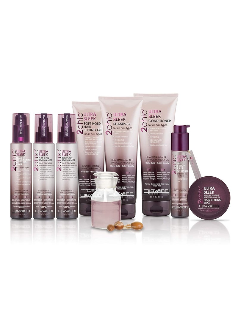 Giovanni 2Chic Ultra-Sleek Flat Iron Styling Mist, 118ml - Image 5