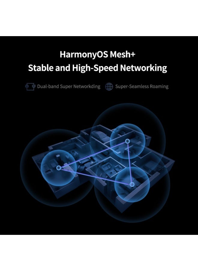 HUAWEI WiFi Mesh 3 AX3000 - Whole Home Mesh WiFi System, Seamless & Speedy, Up to 3000Mbps, Connect 250+ Devices, Ultra-Fast Connection in Med-Large Homes Pack of 3 WS8100 White - Image 3