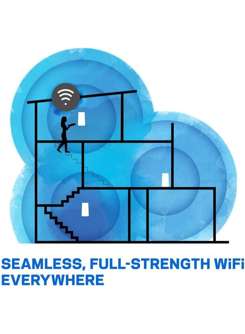 لينكسيس فيلوب AC3900 WHW0103 - عبوة 3 - Image 4